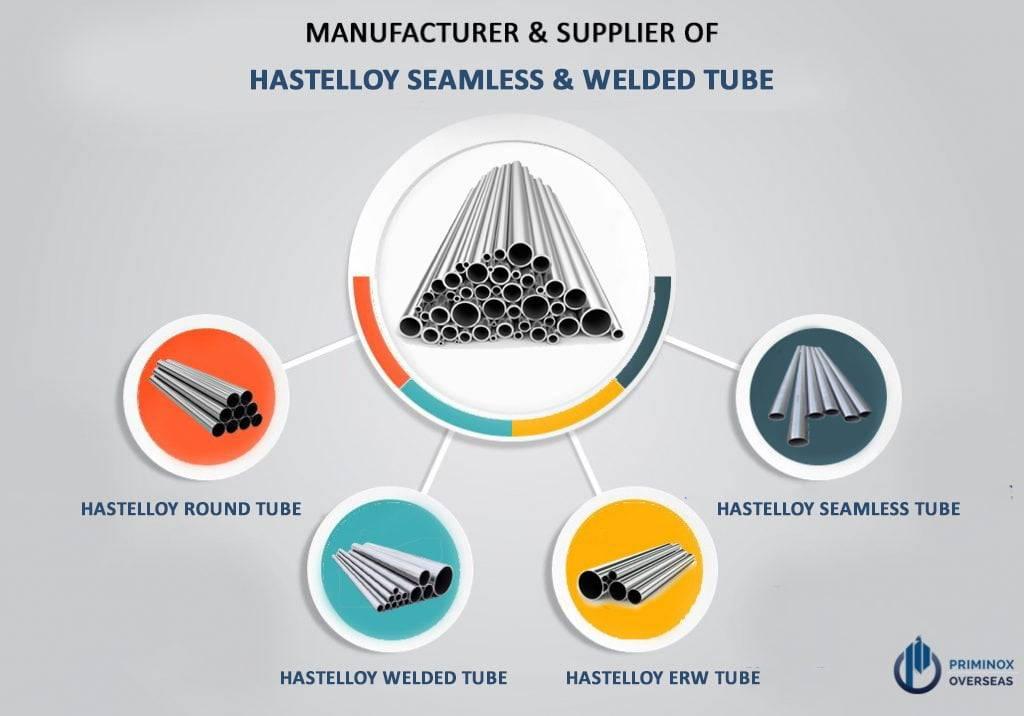 Hastelloy seamless welded tube