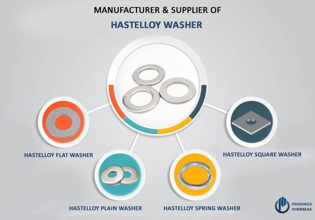 HASTELLOY C276 WASHER