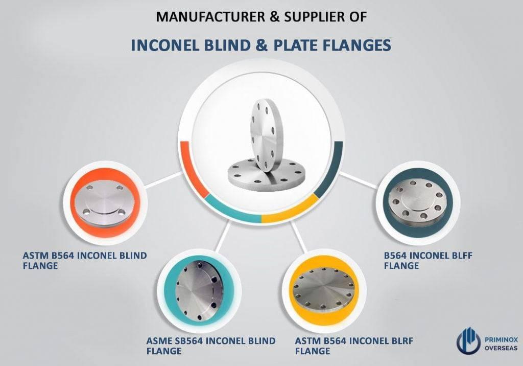 INCONEL BLIND / PLATE FLANGES