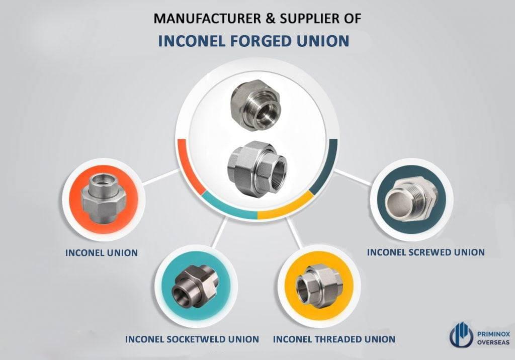 Inconel Forged Union
