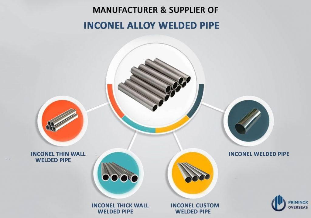 INCONEL WELDED PIPE