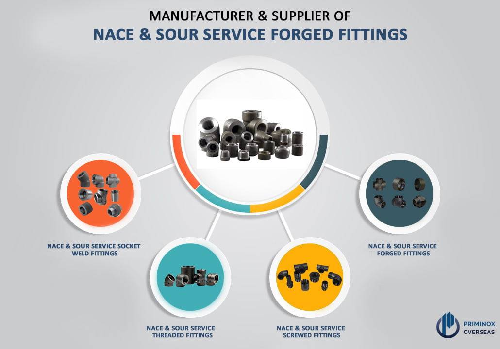 NACE and SOUR Service forged fitting