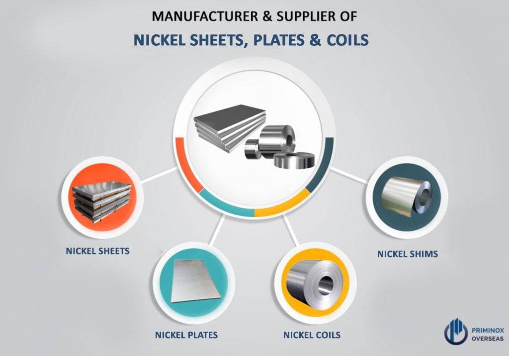 NICKEL SHEETS, PLATES & COILS