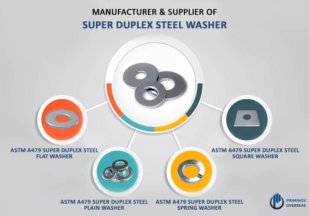 SUPER DUPLEX STEEL WASHER SUPPLIER