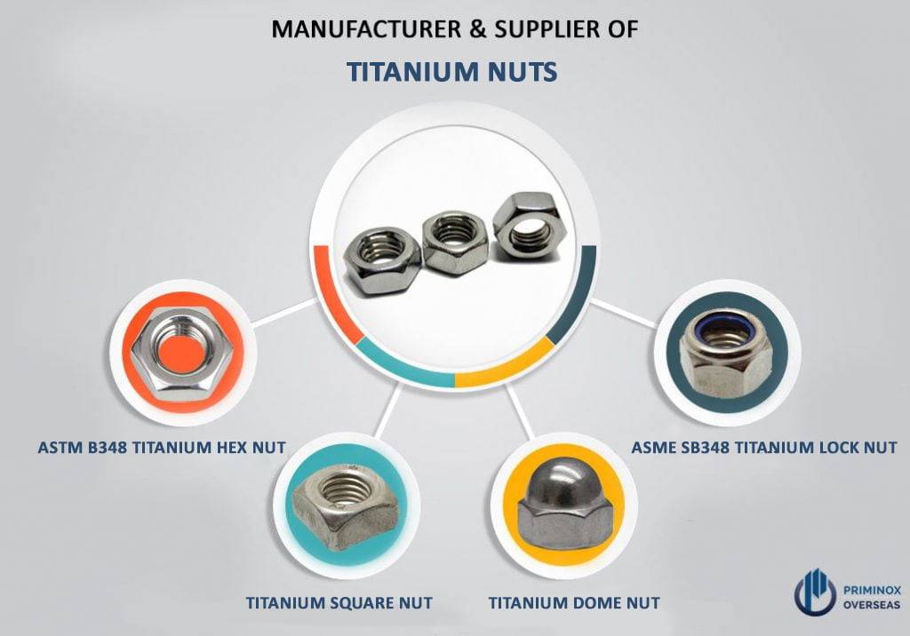 Titanium Nuts