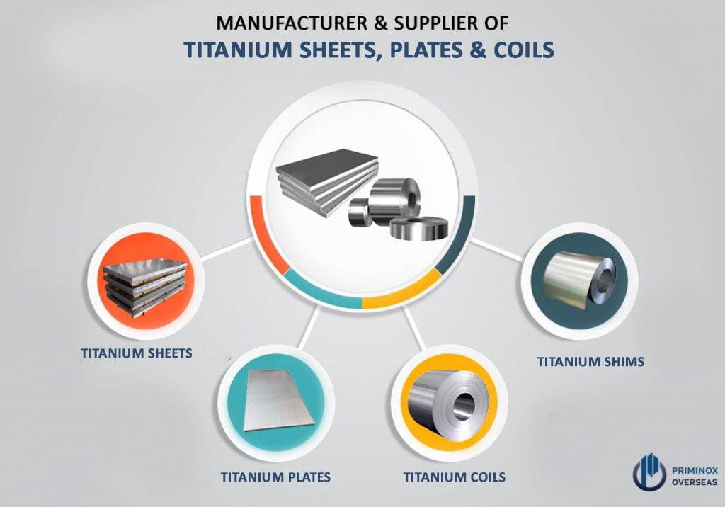 titanium sheets plates coils flanges