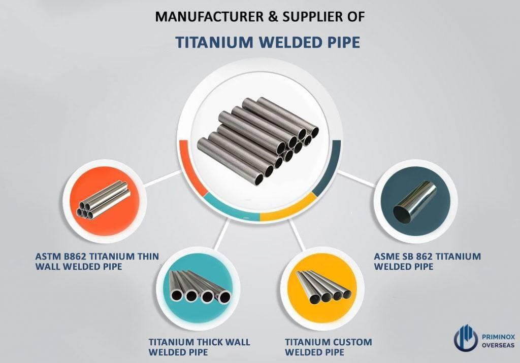 TITANIUM WELDED PIPE